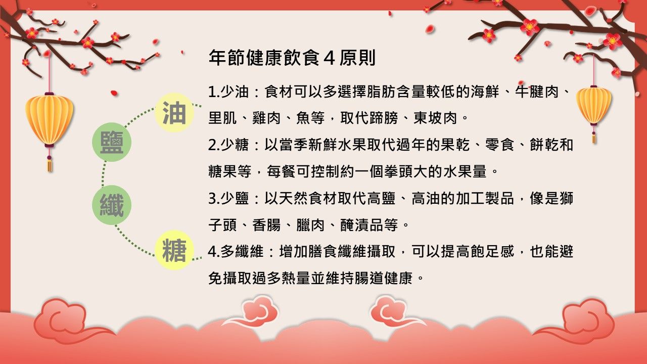 少油 少糖 少鹽 多纖維.jpg